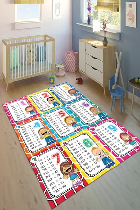 Kids Playroom Rug Play Carpet